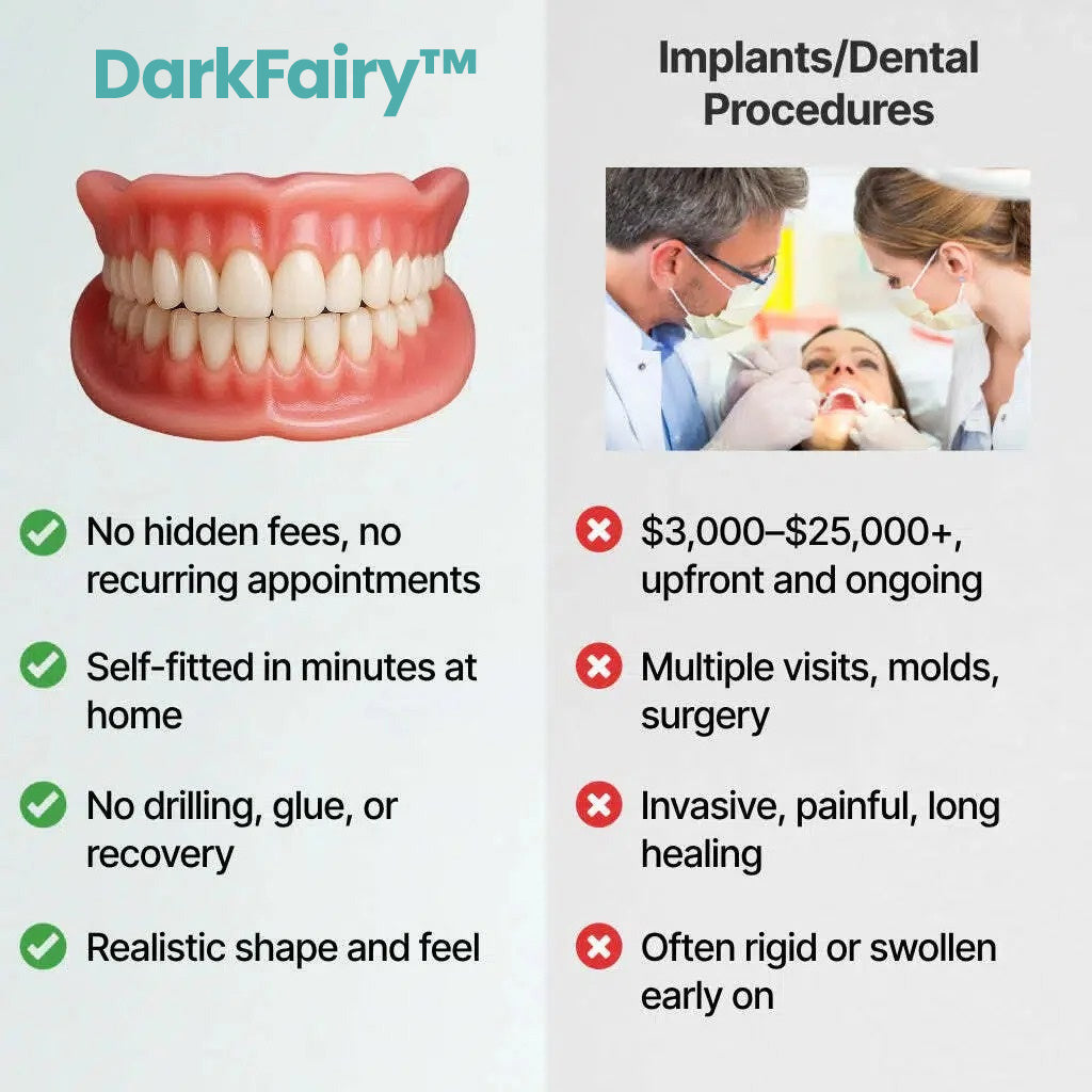 2026 New Year Exclusive ✨ Save 70%🎉DarkFairy Custom- Dentures-A Confident Start to 2026